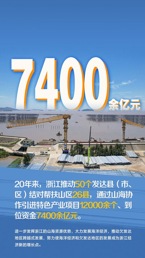 數說 八八戰略 20年 之江大地這樣蝶變