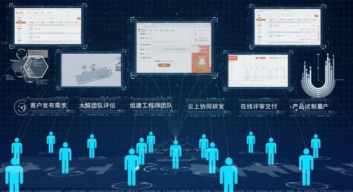 互聯網新風向 互聯網設計被列入企業名稱申報新行業