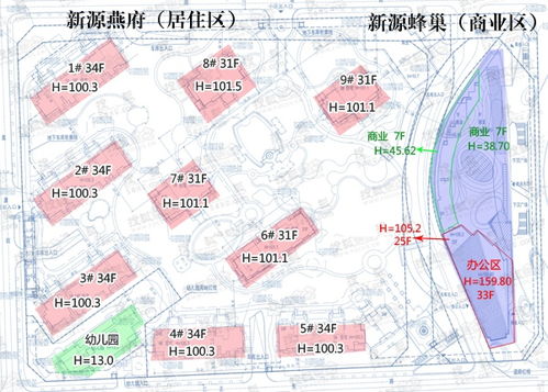 石家莊城中心1舊城改造項目規劃曝光 將建超高層